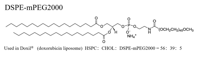 Ліпідні ексципієнти для фармацевтичних ліпосом Lipid фото