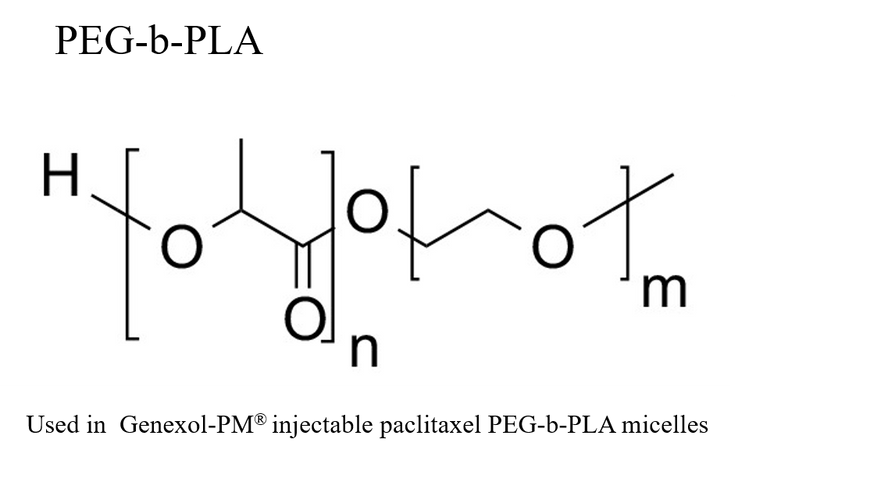 Ліпідні ексципієнти для фармацевтичних ліпосом Lipid фото