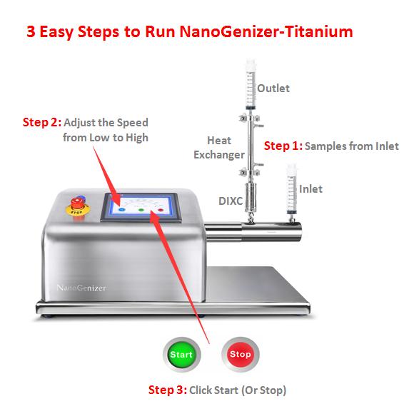 NanoGenizer-Titanium  Cat.NG-Ti фото